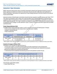 C320C105K5N5TA9170 Datasheet Page 4