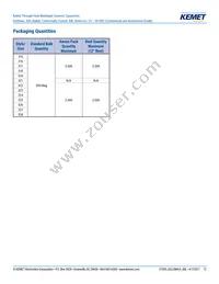 C320C105K5N5TA9170 Datasheet Page 12