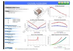 C3225X8L1H335K200AC Datasheet Cover