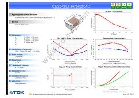 C3225X8L1H475K200AC Datasheet Cover