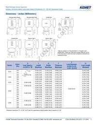 C322C105K5R5TA91707301 Datasheet Page 3