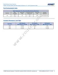 C322C105K5R5TA91707301 Datasheet Page 6