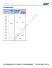 C322C105K5R5TA91707301 Datasheet Page 16