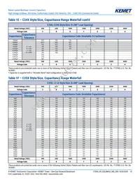 C322C271JCG5TA Datasheet Page 13