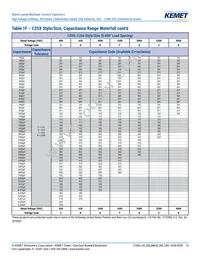 C322C271JCG5TA Datasheet Page 14