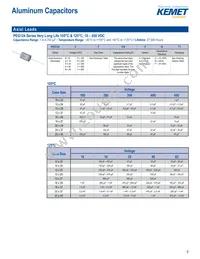 C322C334M5U5TA7301 Datasheet Page 9