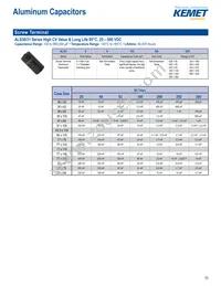 C322C334M5U5TA7301 Datasheet Page 15