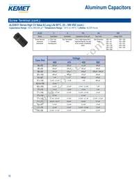 C322C334M5U5TA7301 Datasheet Page 16