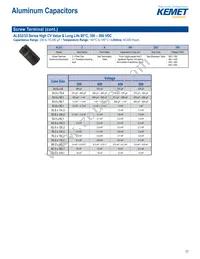 C322C334M5U5TA7301 Datasheet Page 17