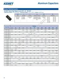 C322C334M5U5TA7301 Datasheet Page 18