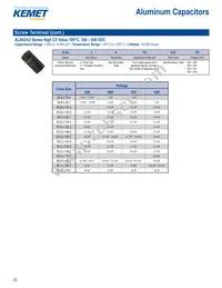 C322C334M5U5TA7301 Datasheet Page 20