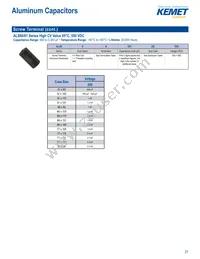 C322C334M5U5TA7301 Datasheet Page 21