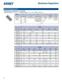 C322C334M5U5TA7301 Datasheet Page 22