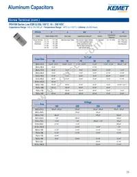 C322C334M5U5TA7301 Datasheet Page 23