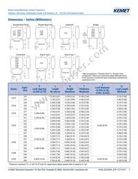 C323C824J1R5TA Datasheet Page 3