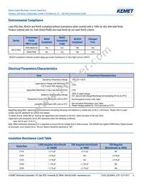 C323C824J1R5TA Datasheet Page 4