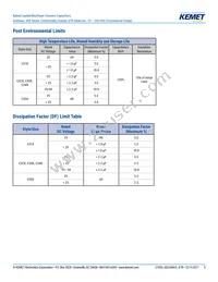 C323C824J1R5TA Datasheet Page 5