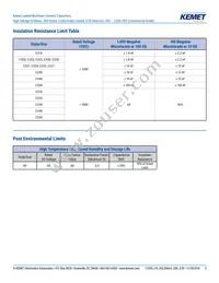 C330C124KCR5TA Datasheet Page 5