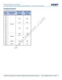 C330C124KCR5TA Datasheet Page 16