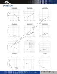 C337S Datasheet Page 3