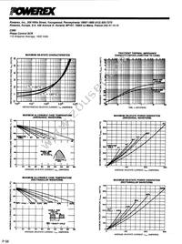 C350PC Datasheet Page 4