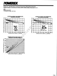 C350PC Datasheet Page 5