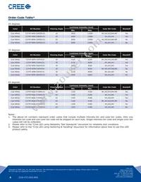 C374T-WQS-CU0W0131 Datasheet Page 6