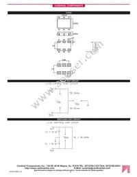 C3FSV7 Datasheet Page 2