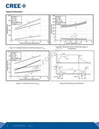 C3M0120100K Datasheet Page 7