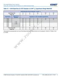 C410C103J5G5TA91707200 Datasheet Page 8