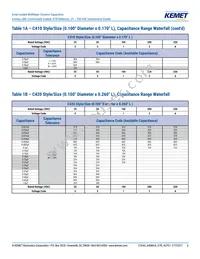 C410C104K5R5TA91707200 Datasheet Page 6