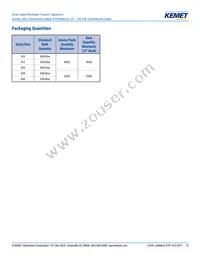 C420C473M2R5TA7200 Datasheet Page 13