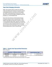 C420C822K2G5TA Datasheet Page 14