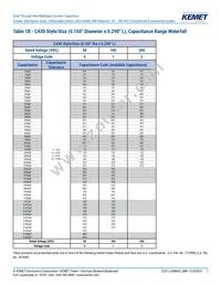 C430C473K1H5TA91707200 Datasheet Page 7