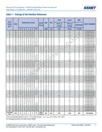 C4AEQBW5120A3LJ Datasheet Page 7