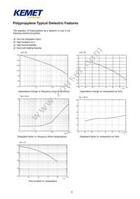 C4ATGBU4220A1DJ Datasheet Page 3