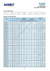 C4ATGBU4220A1DJ Datasheet Page 10