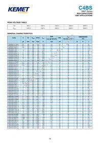 C4ATGBU4220A1DJ Datasheet Page 14