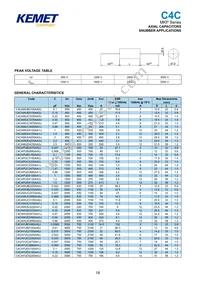 C4ATGBU4220A1DJ Datasheet Page 18