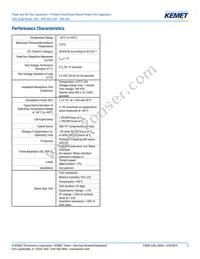 C4GAFUC4500ZA1J Datasheet Page 3