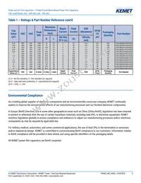 C4GAFUC4500ZA1J Datasheet Page 5