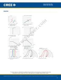 C4SMC-RGF-CV34QBB2 Datasheet Page 6