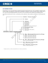 C4SMC-RGF-CV34QBB2 Datasheet Page 8