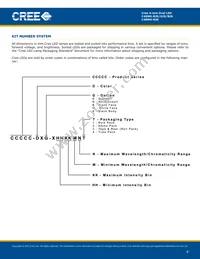 C4SME-RJS-CT14QBB2 Datasheet Page 8