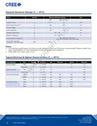 C4SMG-GJS-CT14Q7T2 Datasheet Page 2