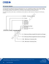 C4SMG-GJS-CT14Q7T2 Datasheet Page 8