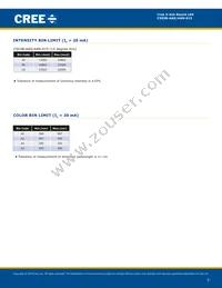 C503B-ACS-CW0X0342 Datasheet Page 3