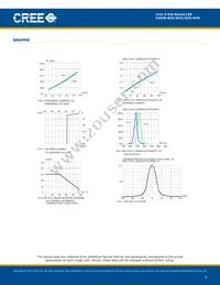 C503B-GCS-CY0A0892 Datasheet Page 6