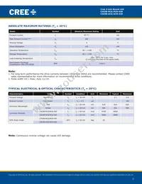 C503B-RCN-CYAZAAA1-030 Datasheet Page 2