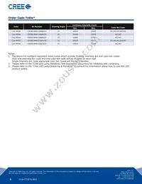 C503B-WAN-CCACB231 Datasheet Page 5